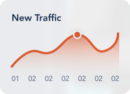 image showing the rise in traffic